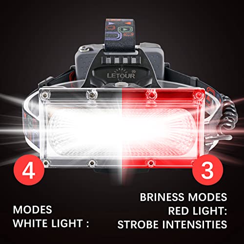 Letour Led Headlamp 1800 Lumen Rechargeable Headlamp Cob High Bright Headlight 3 Modes Adjustable Ip65 Waterproof Work Light For Hard Hat Camping Cycling Fishing Outdoor #TOP7