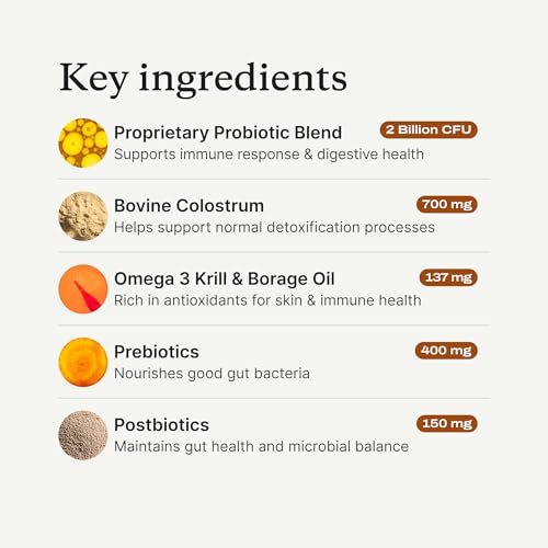 PetLab Co. Allergy & Immune Daily Probiotics for Dogs. Supports Yeast Production, Seasonal Allergies, Intermittent Itchiness, Gut & Digestive Health for Medium Size Dogs, Packaging May Vary - Thumbnail 6