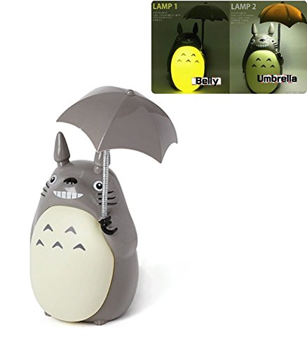 Totoro Anime LED Night Light Kid's Character Lamp USB Charge, Desk Night Table Reading Lamp