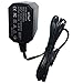 eeTao 5V 1A AC/DC Adapter Charger Compatible with TPOB Play Barber Hair Clippers for Men Lithium Ion Battery Model:KA0601A-050100USS KA0601A050100USS DC5V 1000mA 5VDC 5.0V Power Supply Cord Cable