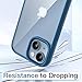 JETech Case for iPhone 14 6.1-Inch, Shockproof Phone Bumper Cover, Solid Color Matte TPU Frame, Anti-Scratch Clear Back (Blue) JETech Case for iPhone 14 6.1-Inch, Shockproof Phone Bumper Cover, Solid Color Matte TPU Frame, Anti-Scratch Clear Back (Blue)
