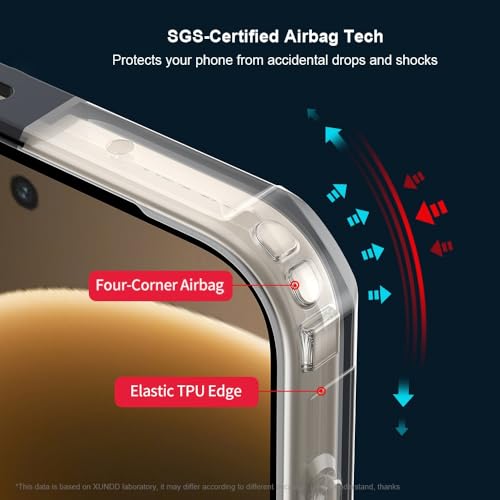 Image of NSTAR Shock Proof Clear Protective Back Case for Oneplus 15 5G | Acrylic Crystal Clear 360 Degree Protection- (PC & TPU, Black Bumper)
