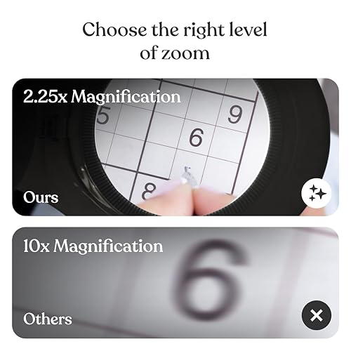 image for Brightech LightView PRO Magnifying Desk Lamp, 2.25x Light Magnifier, A