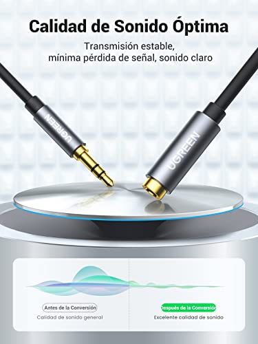 Cables, Electronics Imagen adicional