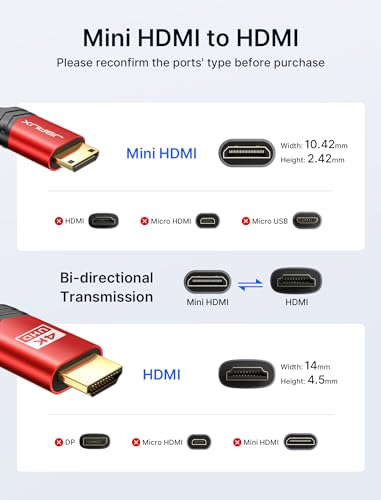 Image of Mini HDMI to HDMI Cable 6FT, JSAUX [Aluminum Shell, Braided] High Speed 4K 60Hz HDMI 2.0 Cord, Compatible with Camera, Camcorder, Tablet and Graphics /Video Card, Laptop, Raspberry Pi Zero W -Redaa‚¬¦