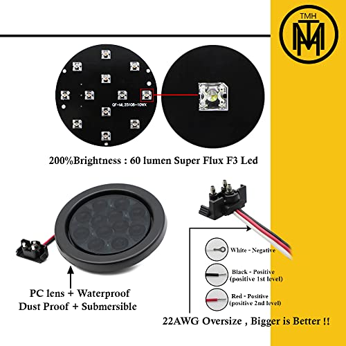 Tmh 2Pcs 4 Inch 12 Super Bright Led Stop Tail Turn Brake Light Smoked Lens Red Assembly Rubber Mount Grommet For Trucks Trailers #TOP2