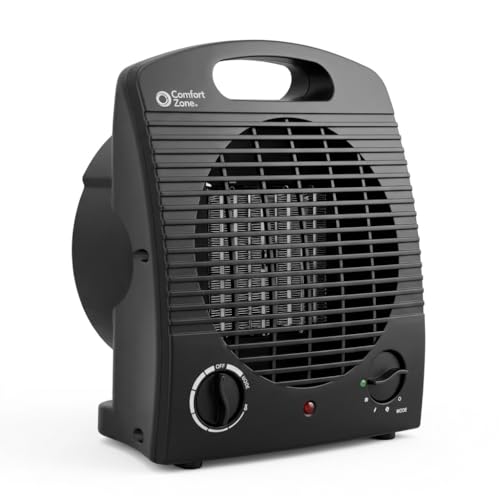 Comfort Zone Indoor Space Heater, Portable, Fan Forced, Electric, Adjustable Thermostat, Overheat Sensor, Safety Tip-Over Switch, & Stay Cool Housing, Ideal for Home, Bedroom, Office, 1,500W, CZ35EBK