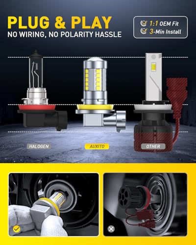 Image of AUXITO H11 H8 LED Fog Light Bulbs 6500K White 500% High Brightness H11 /H16 /H8 LED CSP Chips DRL Replacement, 360 Full Illumination Non-Polarity Pack of 2
