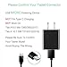Rapid Charger Compatible Samsung Galaxy Tab A 8.0
