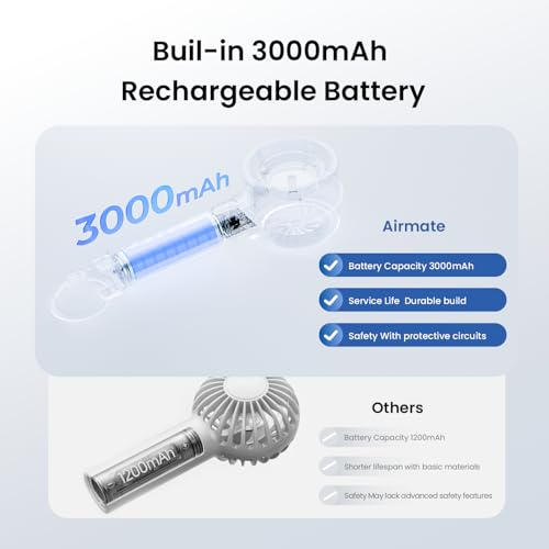 Ventilador de mano recargable de 3000 mAh para combatir las olas de calor 6