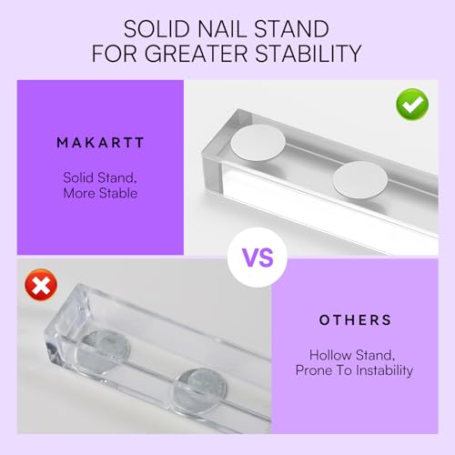 Image of Makartt Nail Stand for Press On: Nails Display Holder Holo Purple | Fake Nail Painting Holder, Portable for Home Beginner Salon DIY & Creators Display, 1 Flower & 2 Long Bases with 48 Putty