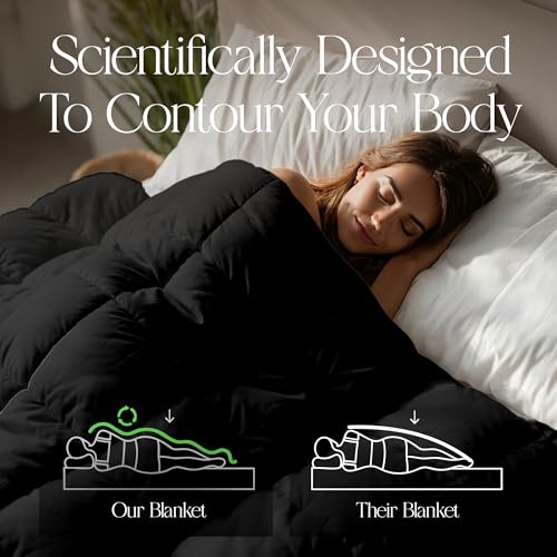 Image of HomeSmart Products Weighted Comforter Queen Size 40 lbs Black