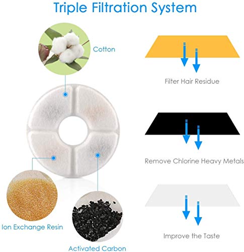 24x7-eMall-Cat-Pet-Fountain-with-FilterUltra-Quiet-Cat-Drinking-Fountain-with-Filter-Automatic-Pet-Water-Fountain-for-Cats-and-Small-Dogs