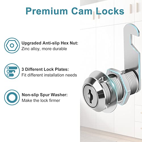 image for Pertinel Cam Locks Cabinet Locks Keyed Alike, 1-1/8'' (Length) Cylinde