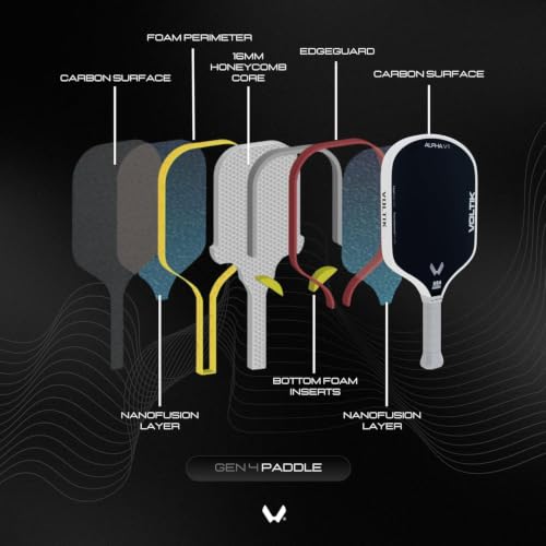 Image of VOLTIK Alpha V1 Pickleball Paddle - Thermoformed Raw Carbon Fiber - 16mm Core with Foam Injected Walls for Max Control & Spin - Built to USAPA Tournament Standards- Elongated Handle