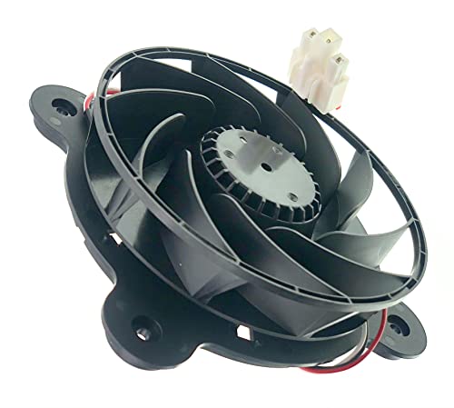 Product Variant View