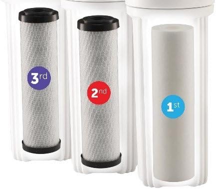 Water Systems FILTER-SET Water Ultimate Pre-Filter Set 3-Stage Replacement Pre-Filter Set, Includes 1 sediment and 2 carbon block filters to protect and extend the life of the RO system