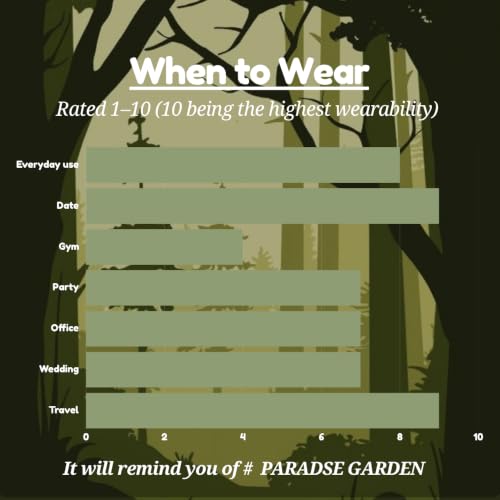 Image of TMPerfumehouse Paradise Garden EDP for Men | Fresh, Green & Long Lasting Perfume Spray | Coconut, Sweet & Vanilla Fragrance | Luxury Gift for Him | TMPH | 50ml