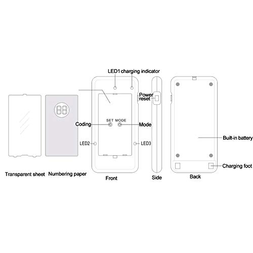 SU-68G Cercapersone Ristorante Wireless Sistema di Chiamare, 20 Pager 20 Canale Sistema di Cercapersone Ristorante, 200mAh 1000M Cercapersone Wireless per Ristorante, Pizzeria, Chiesa, Fastfood, Bar