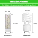 Makergroup GU24 LED Light Bulb High Brightness for Ceiling Fan Light Bulb, Bathroom Light,Track Lighting 120VAC Cool White 6000K 10W 2-Pack(Not dimmable) - Image 3
