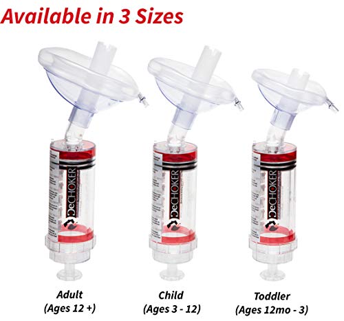 Dechoker Anti-Choking Device For Adults (Ages 12 Years And Up) #TOP5