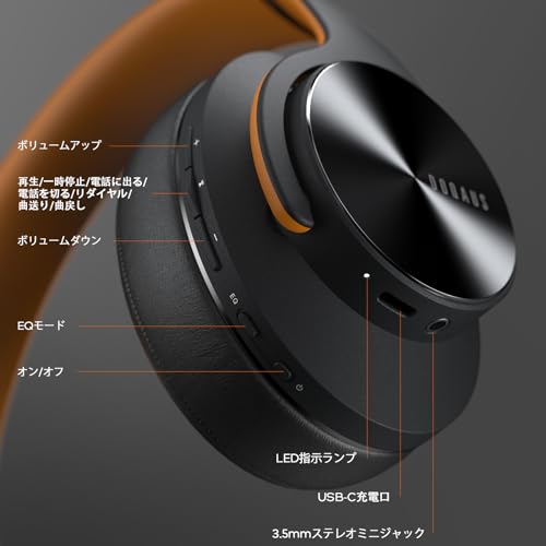 DOQAUS LIFE3 Bluetoothヘッドホン 商品画像7