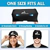 Migraine Relief Cap, One Size Fits All Hot/Cold Gel Head Wrap, Migraine Cooling Eye Mask, Strong Elastic Comfort Fit, Reusable Durable for Stress & Headache Relief, FSA|HSA Eligible, Gift Box (Black)