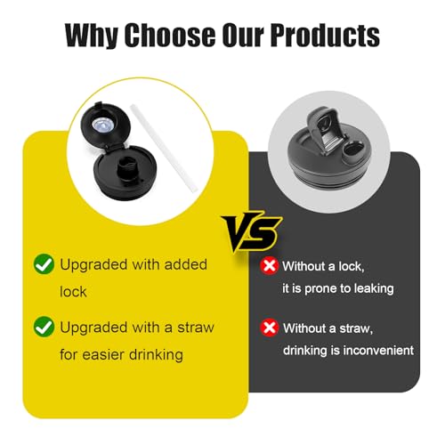 40oz Ninja Blender Lid Replacement with Straw Compatible with Insulated Ninja Blender Cups Replacement (without cup）