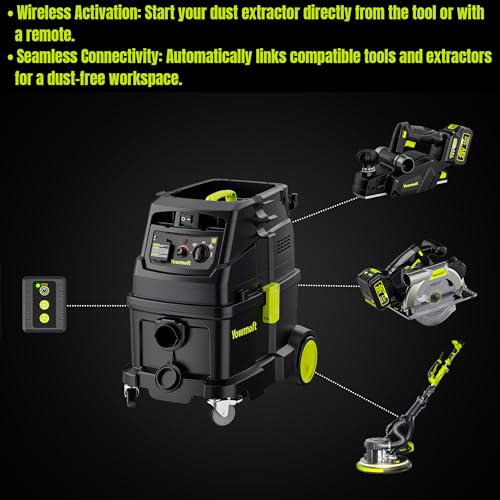 CVMA40-S M Class Dust Extractor