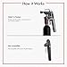 Coravin Aerator Attachment - Accessory for Coravin Wine by the Glass System and Wine Saver - Performs 60-90 Minutes Decant in Seconds