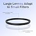 30mm to 25mm Step Down Ring Adapter, Metal Lens Filter Adapter Ring Connector Fits 30mm Lens to 25mm UV/ND/CPL Filters & Hoods Black Surface Stepping Rings for DSLR & Mirrorless Cameras