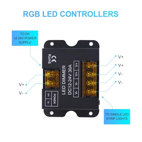 Télécommande variateur LED tactile interrupteur RGBW 12V 24V 30A - 7