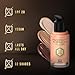 Max Factor Facefinity All Day Flawless 3 In 1 Foundation SPF 20, No. 55 Beige