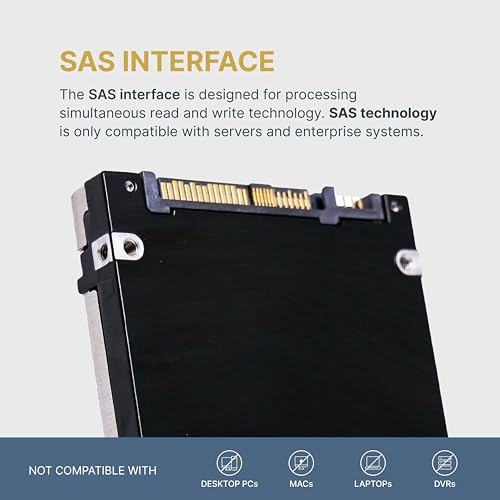 Image of Dell 3.84TB SAS 12Gb /s 3D TLC 1DWPD Hybrid 3.5in Enterprise PowerEdge Read Intensive SSD for R730 R730XD R720 R720XD R530 R530XD R430 R710 T630 T430 0FP1KF G13 (Renewed)