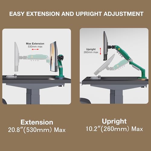 Professional Gaming Monitor Arm