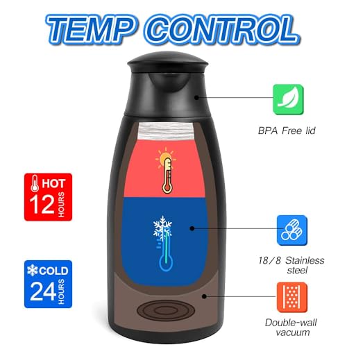 GearRoot 2pcs 70oz Coffee Carafe Airpot Insulated Coffee Thermos Urn Stainless Steel Vacuum Thermal Pot Dispenser for Coffee, Hot Water, Tea, Hot Beverage - Keep 12 Hours Hot, 24 Hours Cold (Black) - Image 3