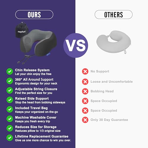 Image of napfun Neck Pillow for Traveling, Upgraded Travel Neck Pillow for Airplane 100% Pure Memory Foam Travel Pillow for Flight Headrest Sleep, Portable Plane Accessories, Charcoal Black