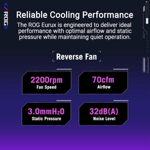 Image of ASUS ROG Eurux GR120 ARGB Reverse PWM Fan Single Pack 120mm PWM, 2200RPM, Patented Daisy-Chain, Custom Lighting Effects