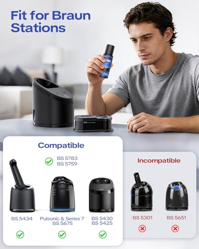 Image of 2026 New Reusable Cartridge with 3 Pack Cleaner Refill, 21 Month Supply Compatible with Braun CCR Clean & Renew, Eco-Friendly Shaver Cleaning and Care Solution Kit