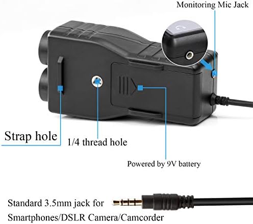 Saramonic SmartRig+ Audio Mixer 2 Channel XLR/3.5 mm, Black