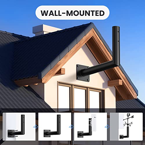 Ueevii Universal Wireless Bridge Bracket Mount/3.8Cm Diam Wall-Mounted Mount/Sturdy And Durable/Wildly Used On Outdoor Wireless Bridge,Access Point And Other Scenarios/2-Pack #TOP3