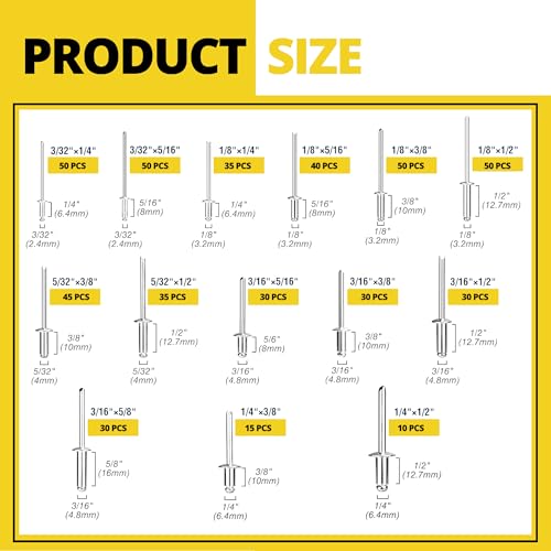 500PCS Pop Rivets Set – Closed End Aluminum Rivets 3/32