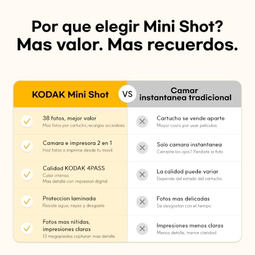 Miniatura 2 de KODAK Mini Shot 2 Retro Cámara Instantánea 5×7,6cm, 38 Hojas, Blanca