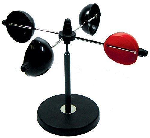 Ginsberg Anemometer