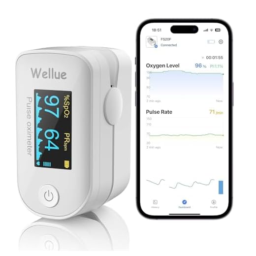 Pulsoximeter fingertopp (oximetro), blodsyremättnadsmätare, pulsmätare och SPO2-nivåer, bärbar pulsoximeter