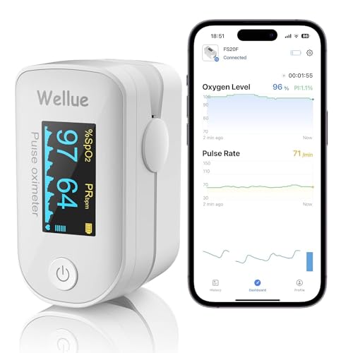 Bloedzuurstofverzadigingsmonitor, hartslagmeter en SpO2-niveaus, draagbare pulsoxymeter voor kinderen en volwassenen met LED-display