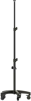 Wheel Stand