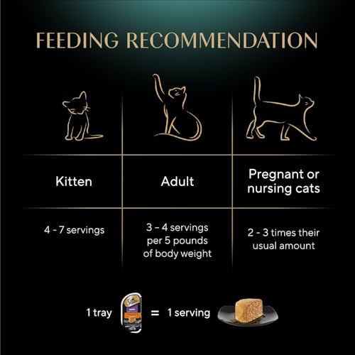 Image of Sheba Perfect Portions Wet Cat Food Pate, Savory Chicken Entree and Roasted Turkey Entree, Cat Food Wet Recipe Variety Pack, 2.6 oz. Twin-Pack Trays (12 Count, 24 Servings) (Pack of 2)