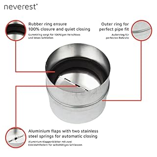 neverest® RK 125 mm Valvola di non Ritorno Aria con Guarnizione Interna per Condotte Aria