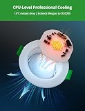 HOMEOW LED reflektor do zabudowy 230V 55mm – 68mm, 4W, światła LED w kolorze ciepłym białym, neutralnym białym, zimnym białym, reflektory do zabudowy, sufitowe, ultra płaskie, IP44, do łazienki